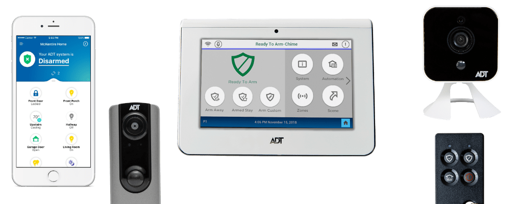 security systems Wichita Falls