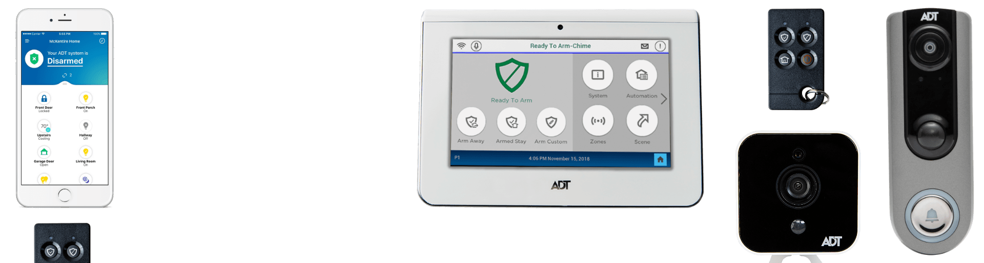 security systems Wichita Falls