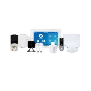 ADT product packages Wichita Falls